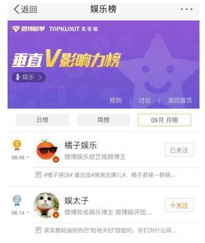 比较准的娱乐爆料微博,明星动向大揭秘!”  第2张 比较准的娱乐爆料微博,明星动向大揭秘!”  第2张