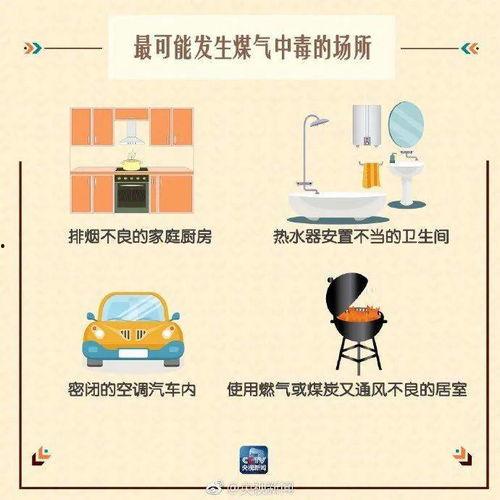 新闻爆料中毒事件有哪些,揭秘背后真相与预防措施  第3张 新闻爆料中毒事件有哪些,揭秘背后真相与预防措施  第3张