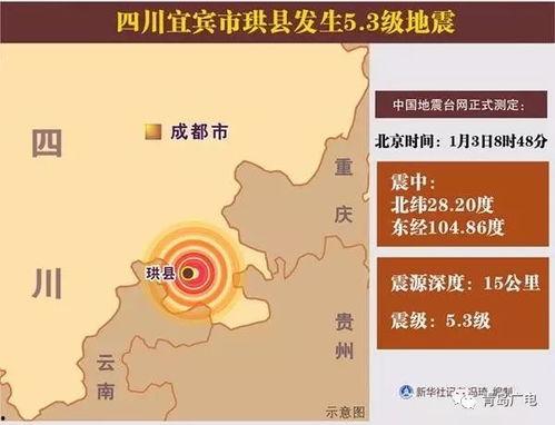 地震专家爆料新闻内容概括,揭秘地震预测的真相与挑战  第3张 地震专家爆料新闻内容概括,揭秘地震预测的真相与挑战  第3张