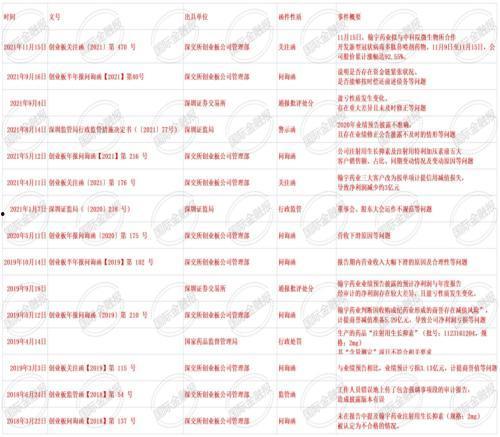 澳门最新爆料信息公开网  第3张 澳门最新爆料信息公开网  第3张