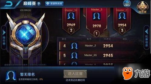 王者最新爆料巅峰赛视频,巅峰对决!王者最新爆料视频揭秘巅峰赛精彩瞬间  第3张 王者最新爆料巅峰赛视频,巅峰对决!王者最新爆料视频揭秘巅峰赛精彩瞬间  第3张